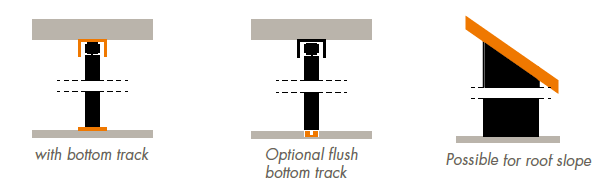 Sliding Doors Specifications