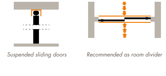 Sliding Doors Specifications