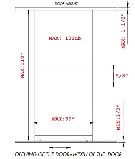 Sliding Doors Specifications